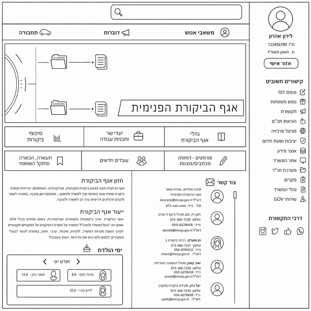Dashboard UI line illustration
